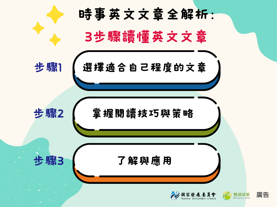 3步驟讀懂時事英文文章