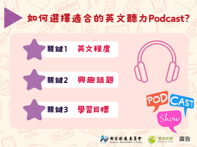 如何選擇適合的英文聽力Podcast