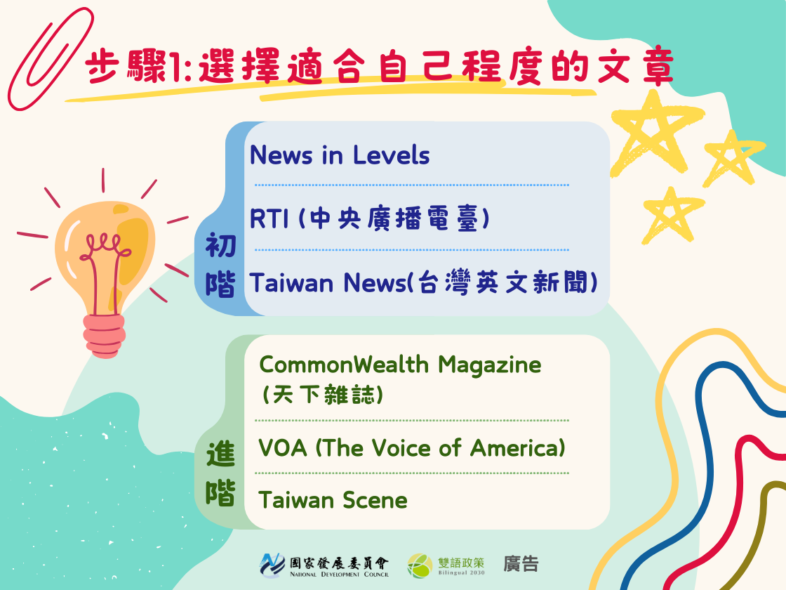 選擇適合自己程度的文章