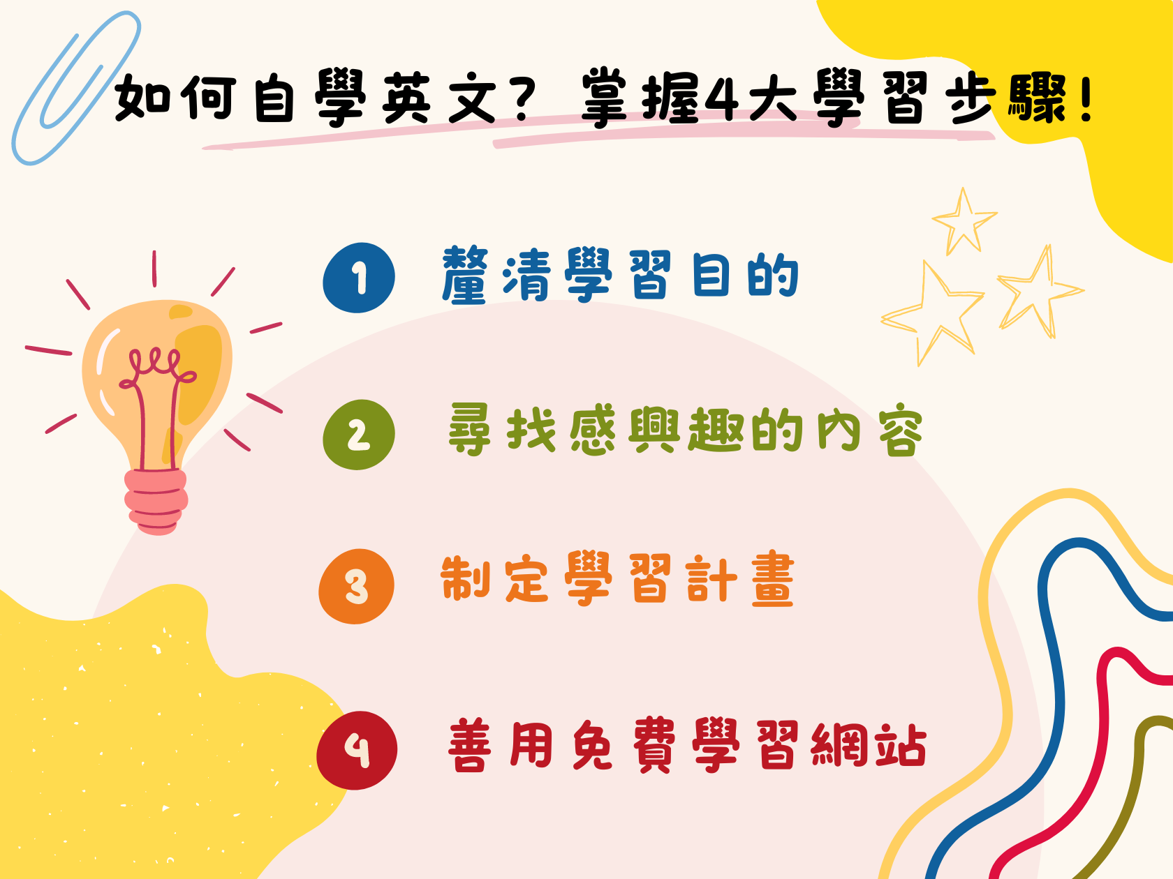 4大英文字學步驟